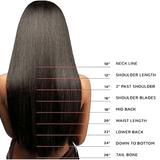 “Charleigh” Deep Wave Unit